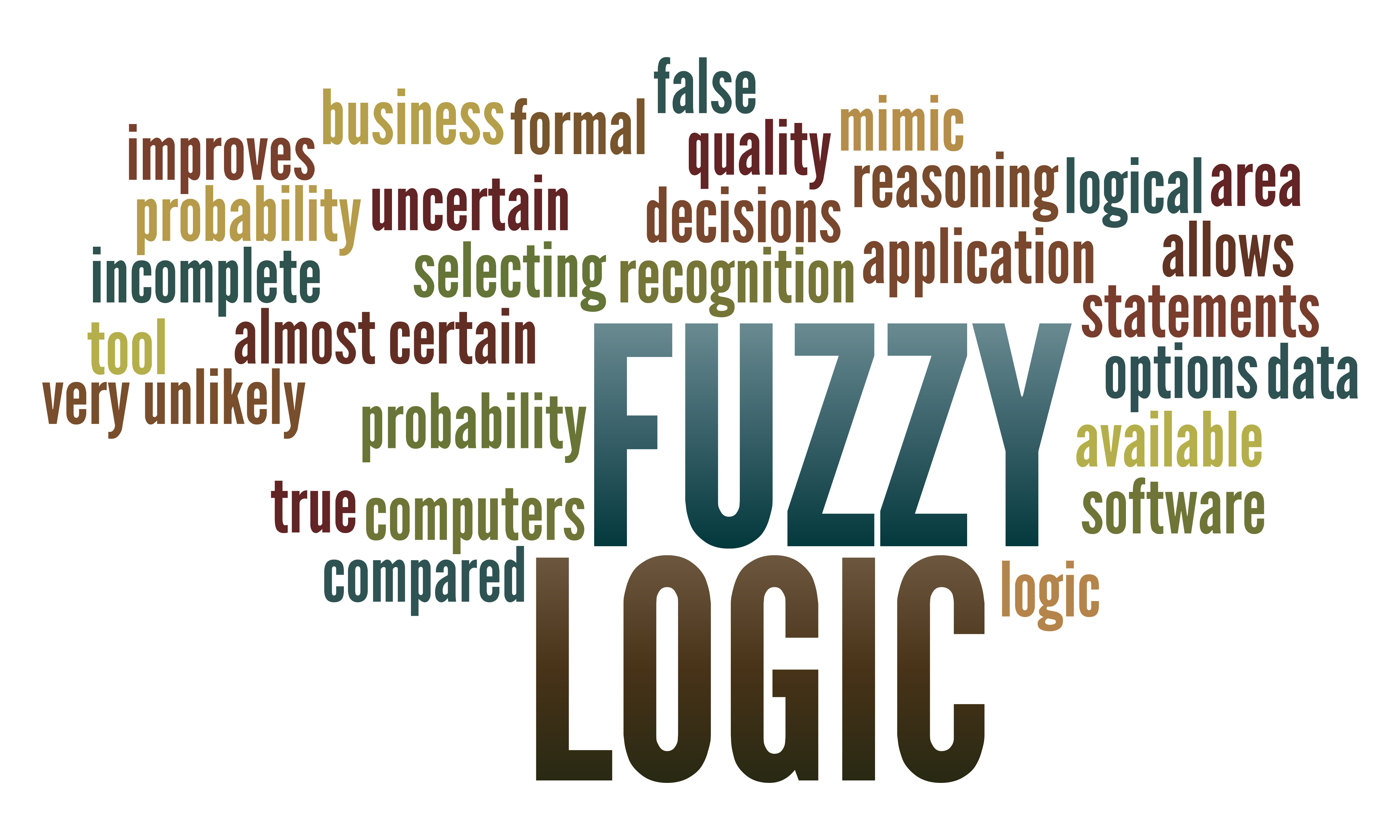 Brighterion blog: A closer look at AI: fuzzy logic