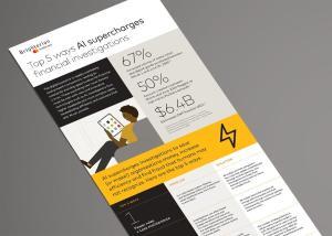 Top 5 Ways AI Supercharges Financial Investigations Infographic